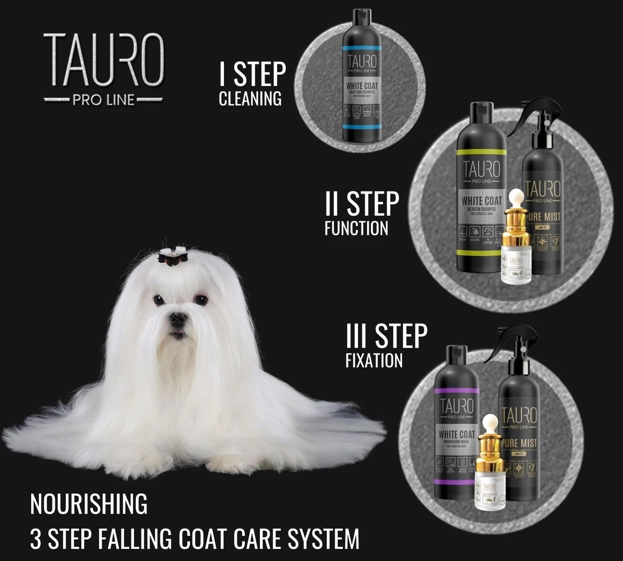 Tauro Pro Line - White Coat whitening shampoo 33.8FL OZ