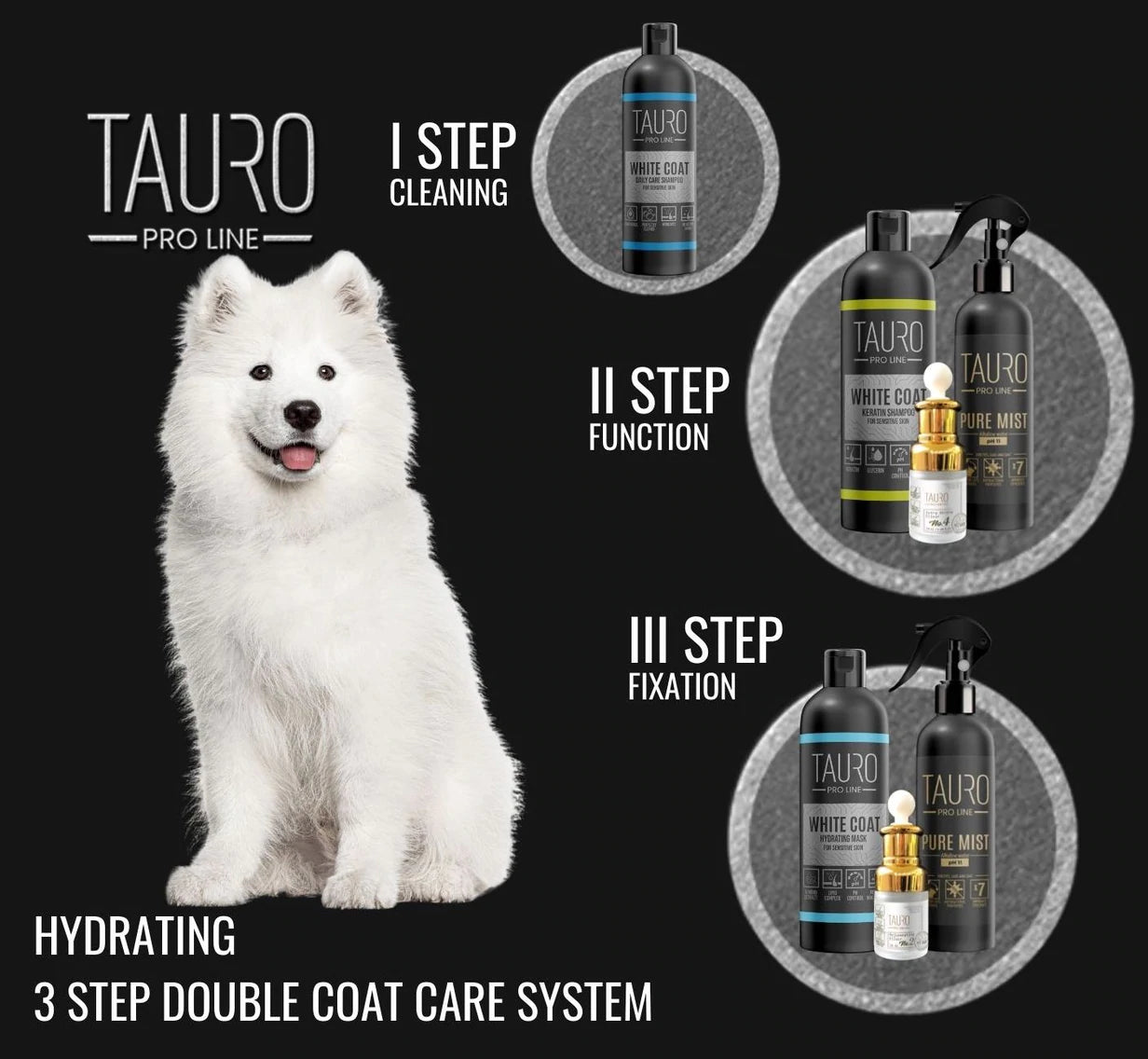 Tauro Pro Line - White Coat whitening shampoo