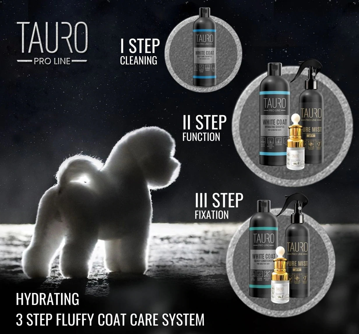 Tauro Pro Line - White Coat whitening shampoo